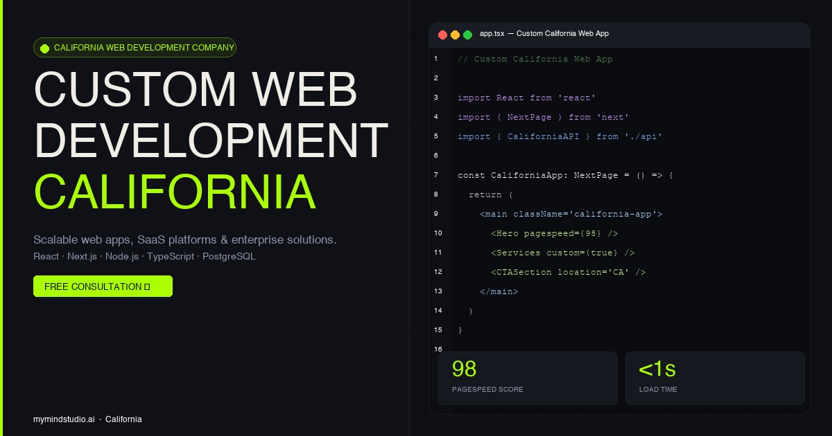 Custom web development services by MyMind Studio in California, building scalable and secure websites tailored for businesses.