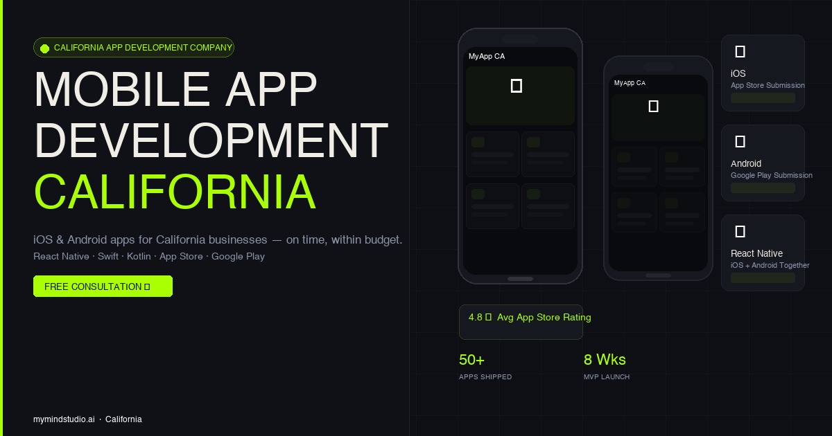 Mobile app development company MyMind Studio in California developing innovative Android and iOS applications with modern features.