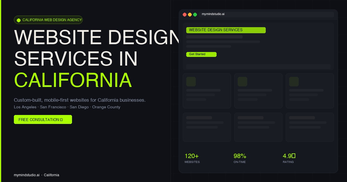 MyMind Studio providing website design services in California, creating modern, responsive, and user-friendly business websites.
